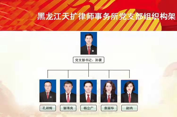 黑龙江天扩律师事务所党支部组织构架